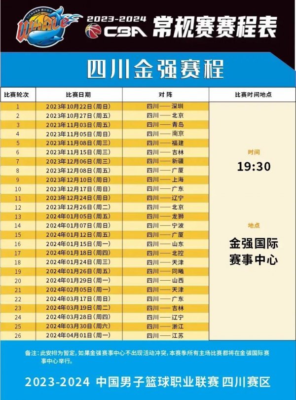 建个人优势