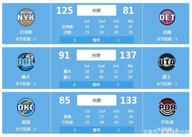 骄傲