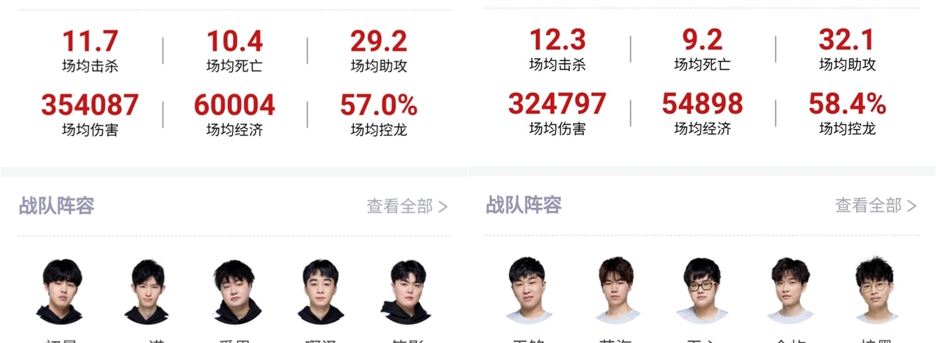 与其纠缠于