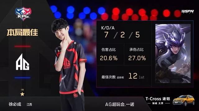 实力