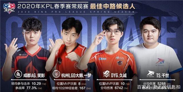 这意味着新
