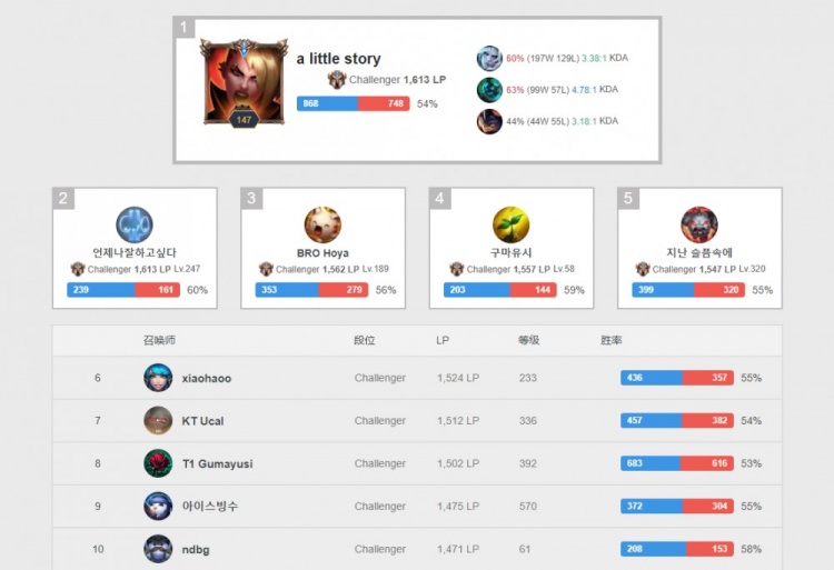 今日足球推 今日足球推