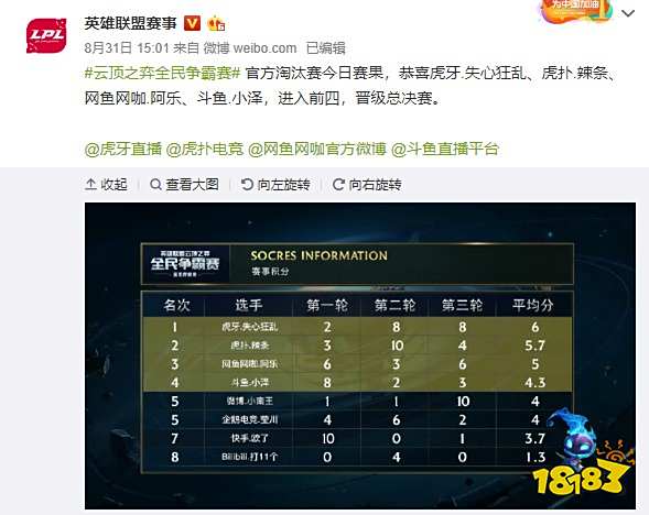 使得他在首 使得他在首